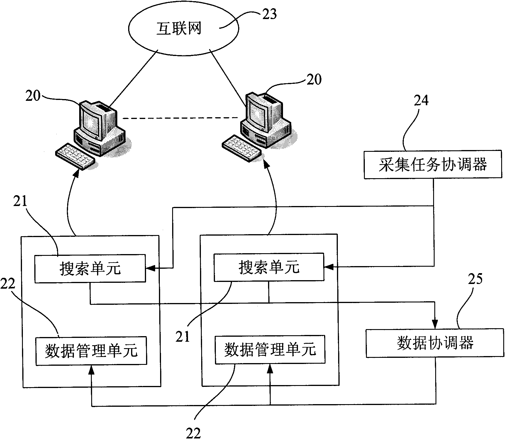 Cloud computing based internet information monitoring system and method