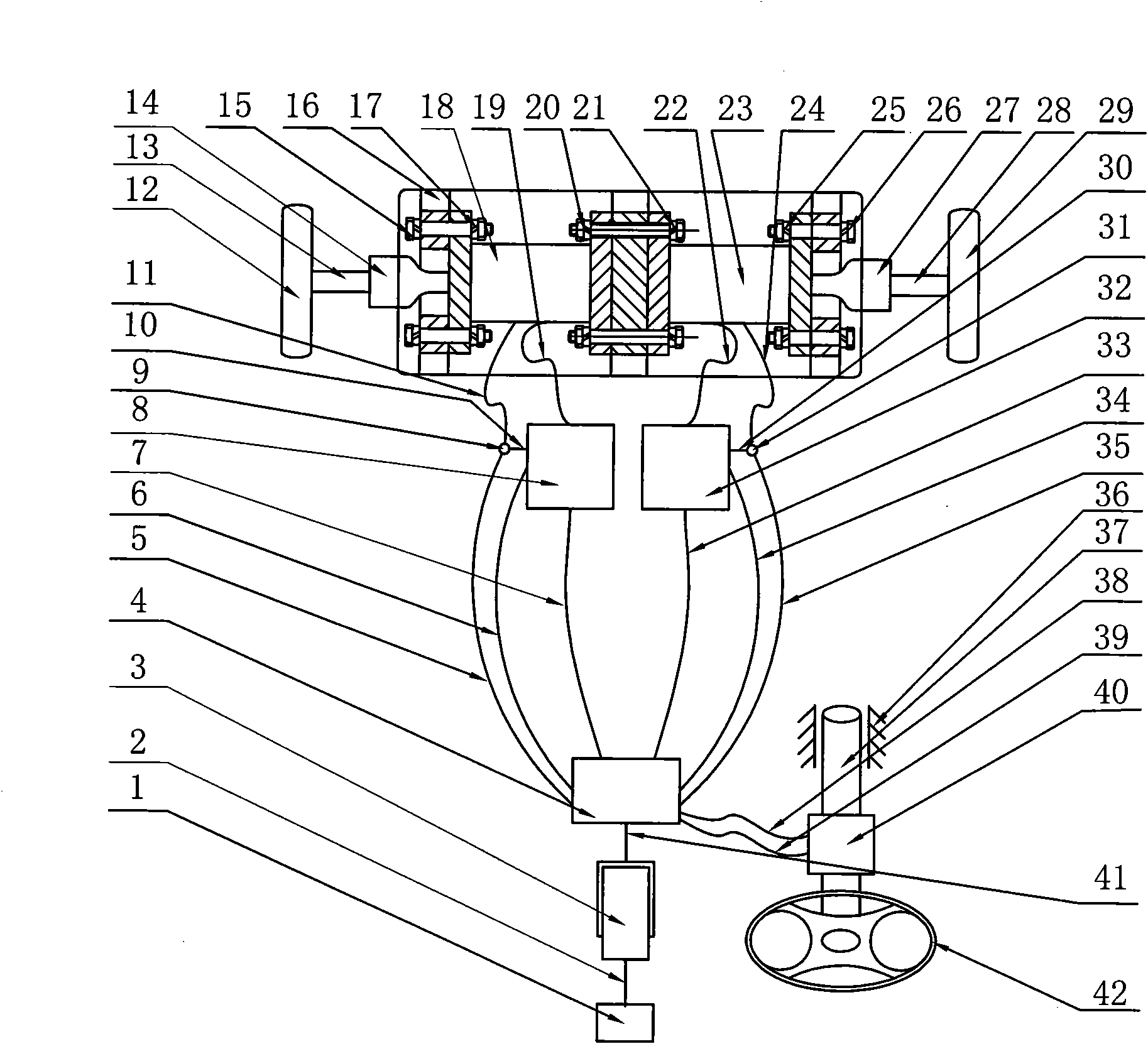 Electronic differential system based on relative slip ratio control