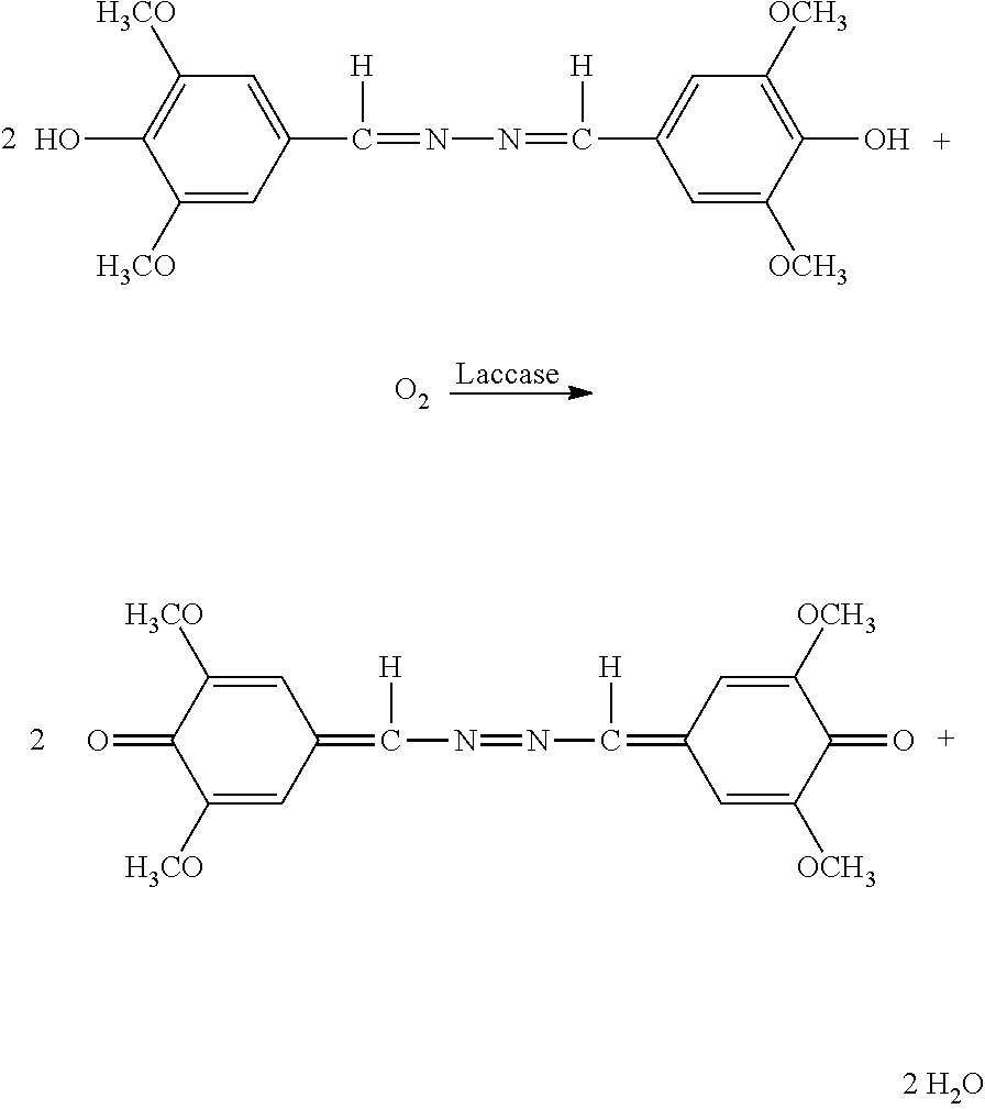 Polypeptides Having Cellobiohydrolase Activity And Polynucleotides Encoding Same