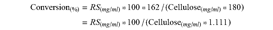 Polypeptides Having Cellobiohydrolase Activity And Polynucleotides Encoding Same