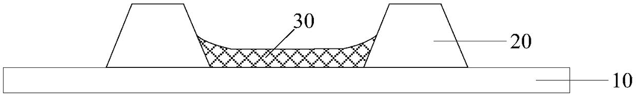 Substrate, preparation method of substrate and display device