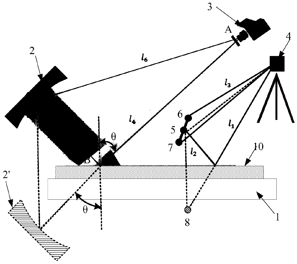 Surface shape detection method and device of plane mirror