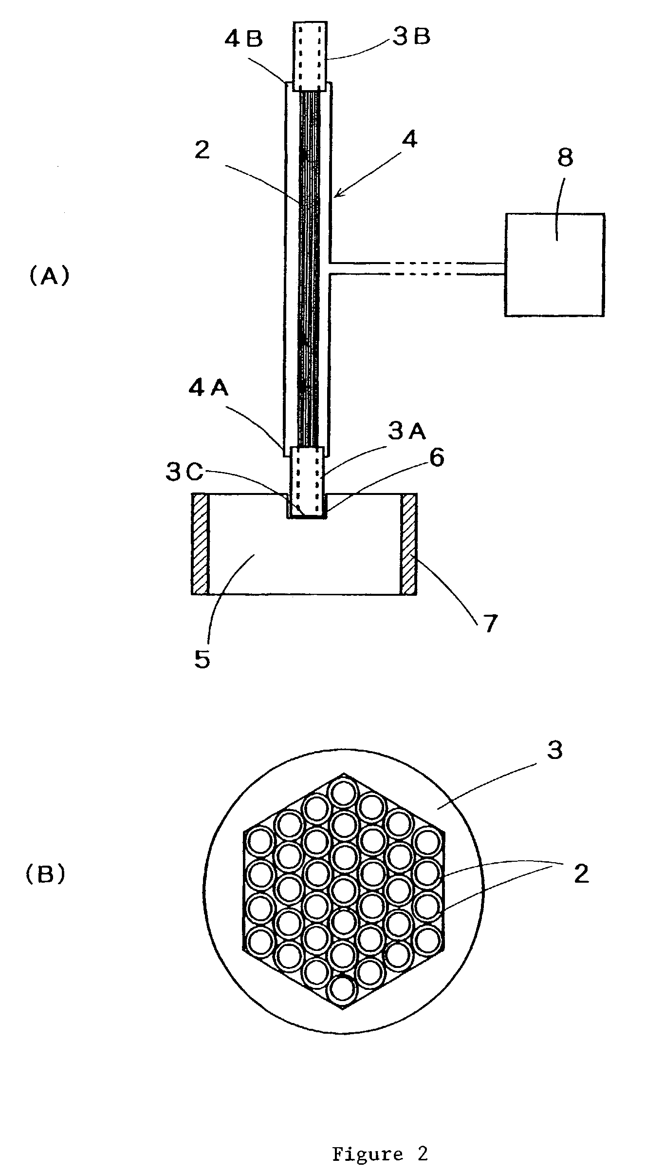 Separation membrane module with hollow fiber and a method of making the same