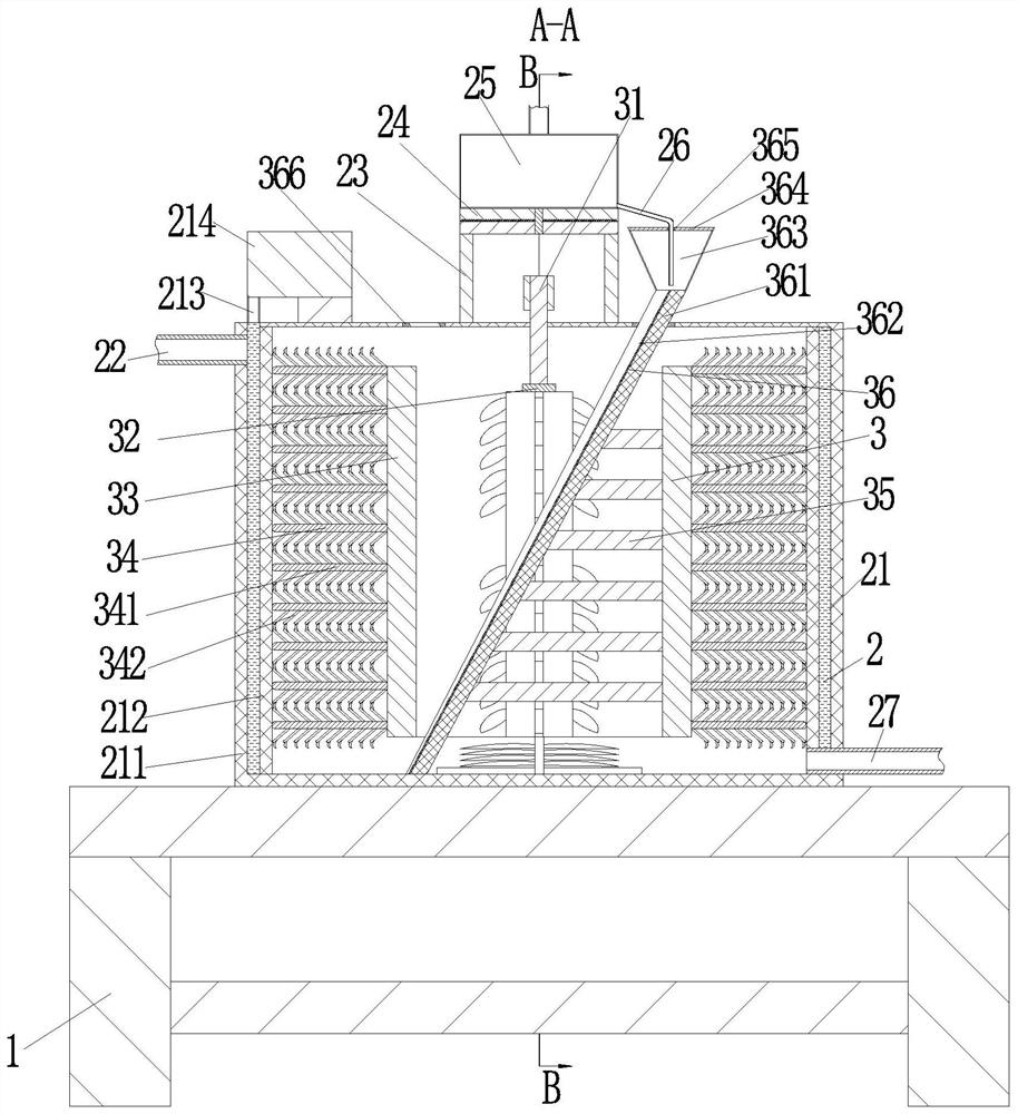 A concentrated sulfuric acid dilution treatment drainage stirring device