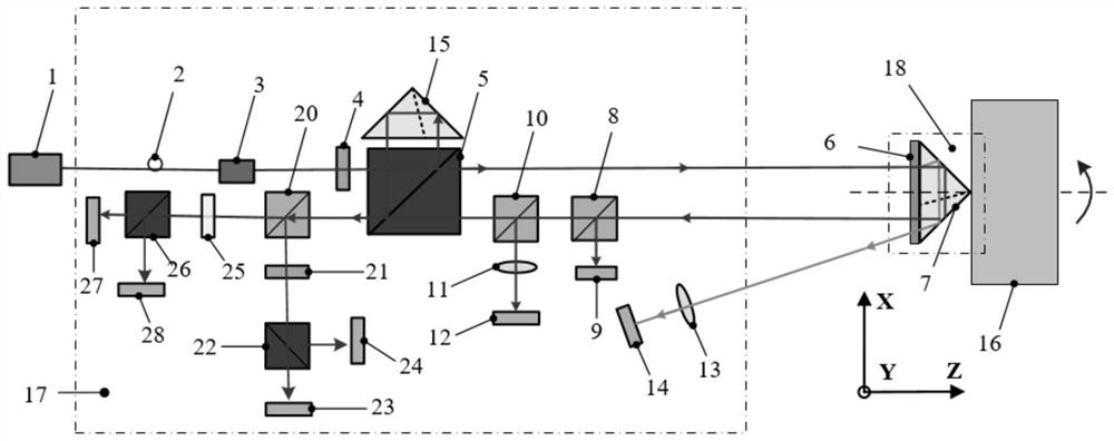 System for simultaneously measuring five-degree-of-freedom motion errors of rotating shaft