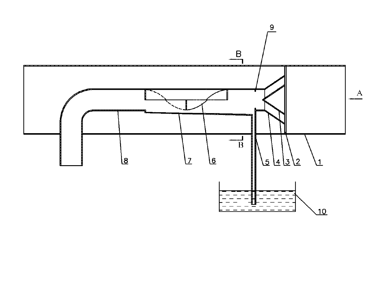 Gas drainage, dilution and mixing demister