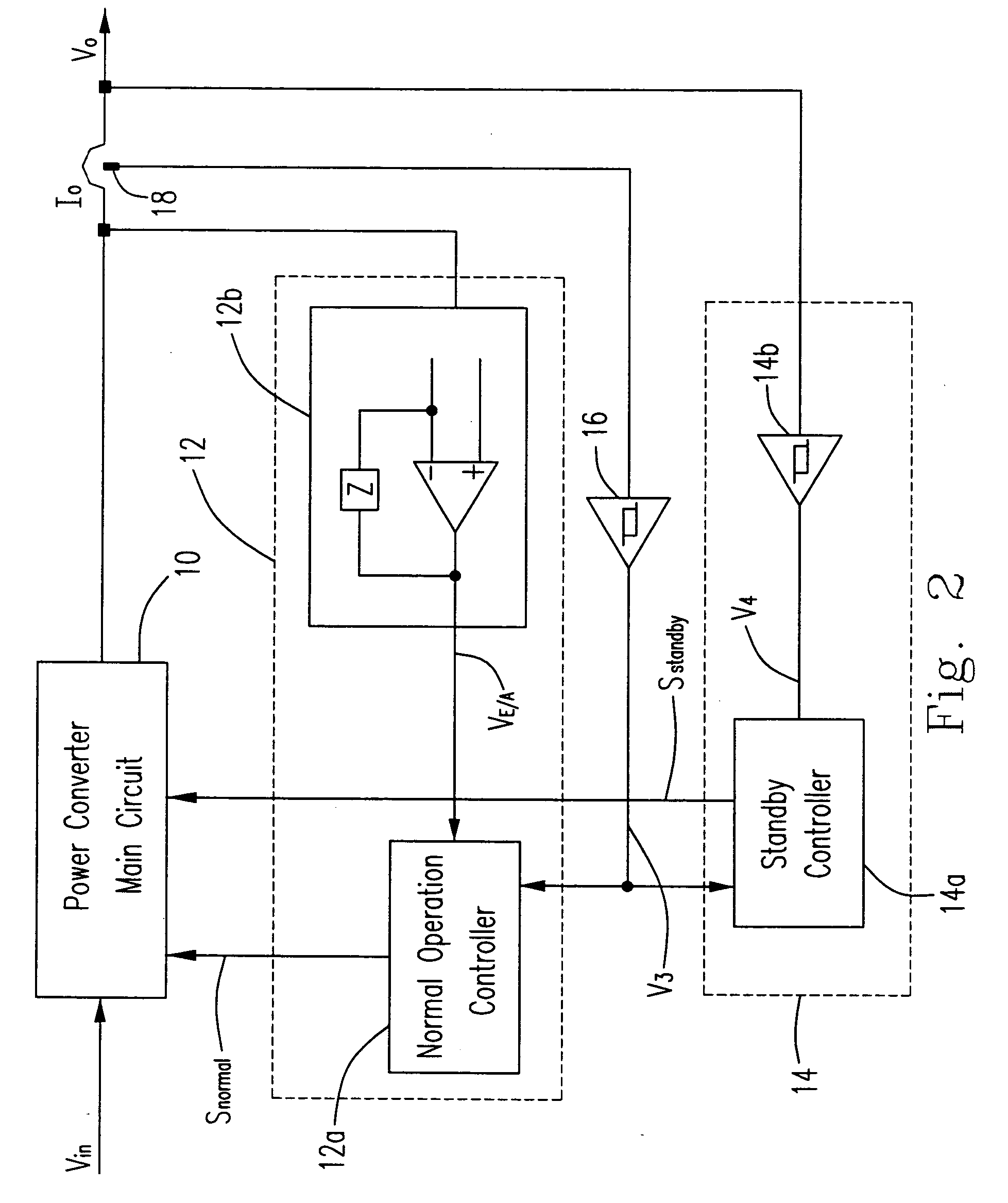 Power supply having efficient low power standby mode