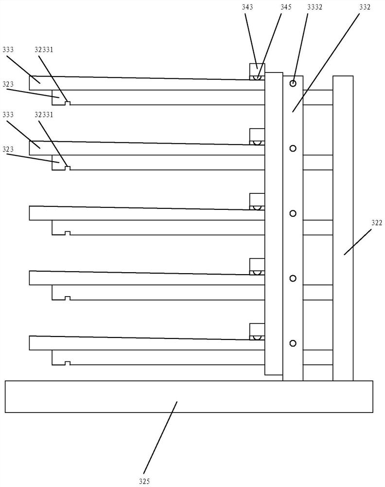 A low-carbon plywood processing line