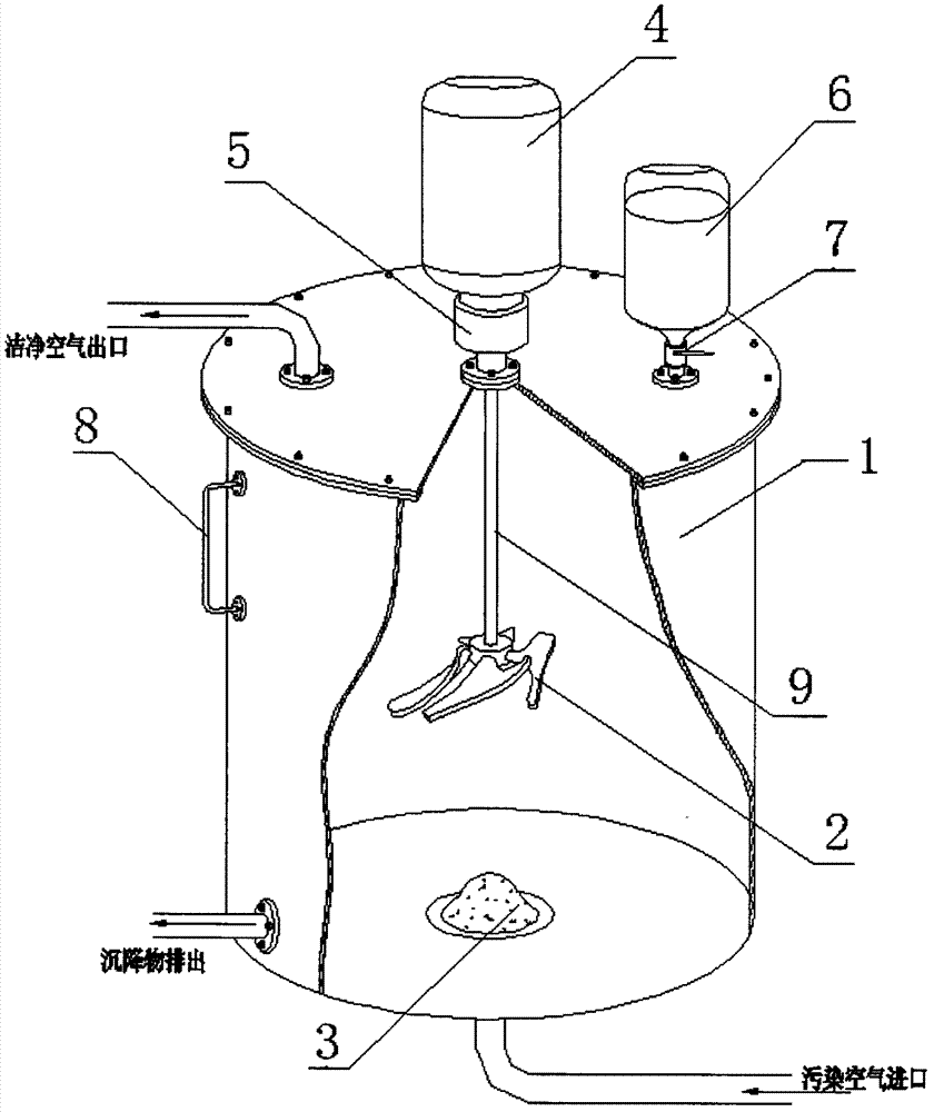 Closed air purifying and washing device
