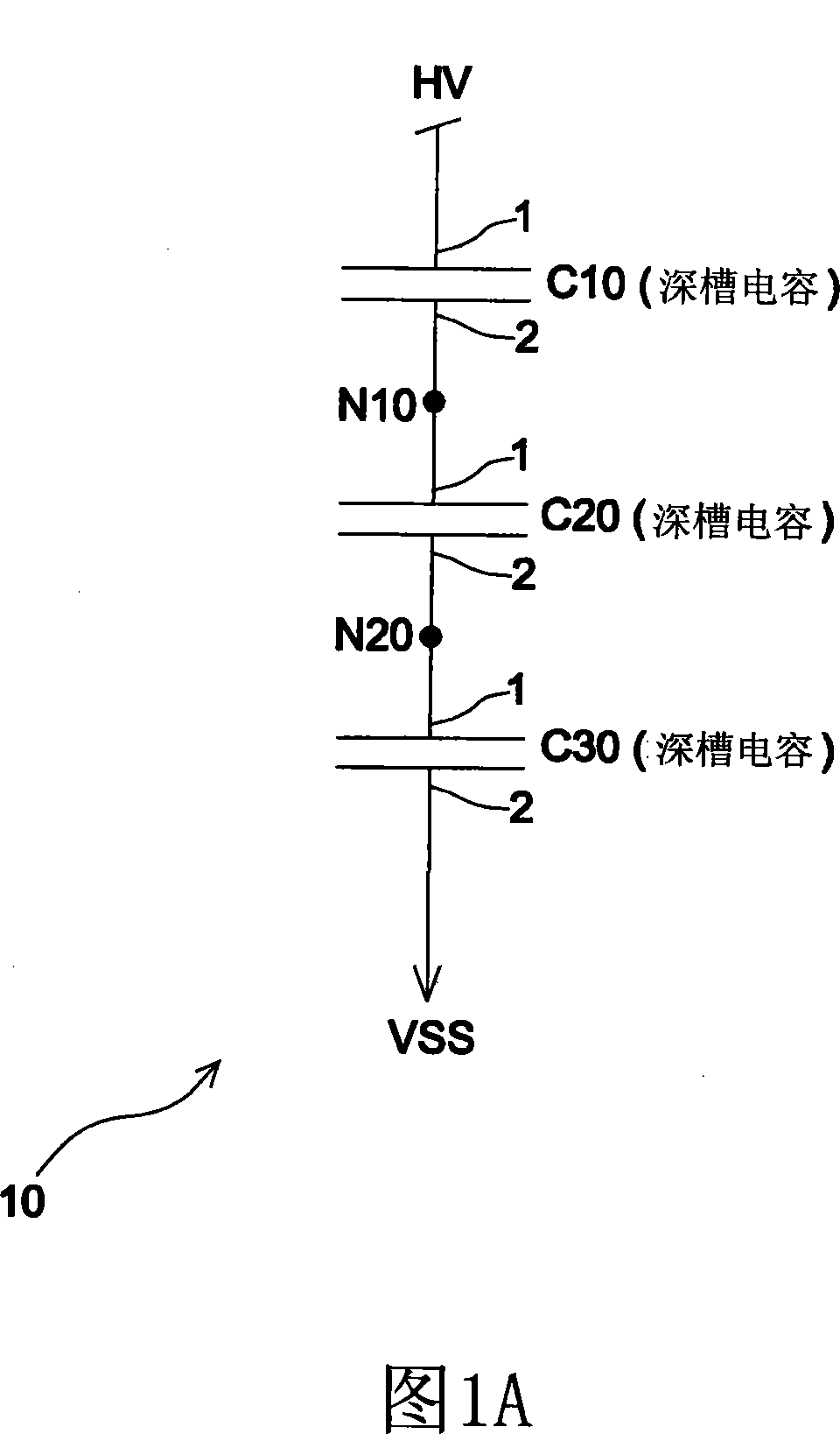 De-coupling capacitance circuit