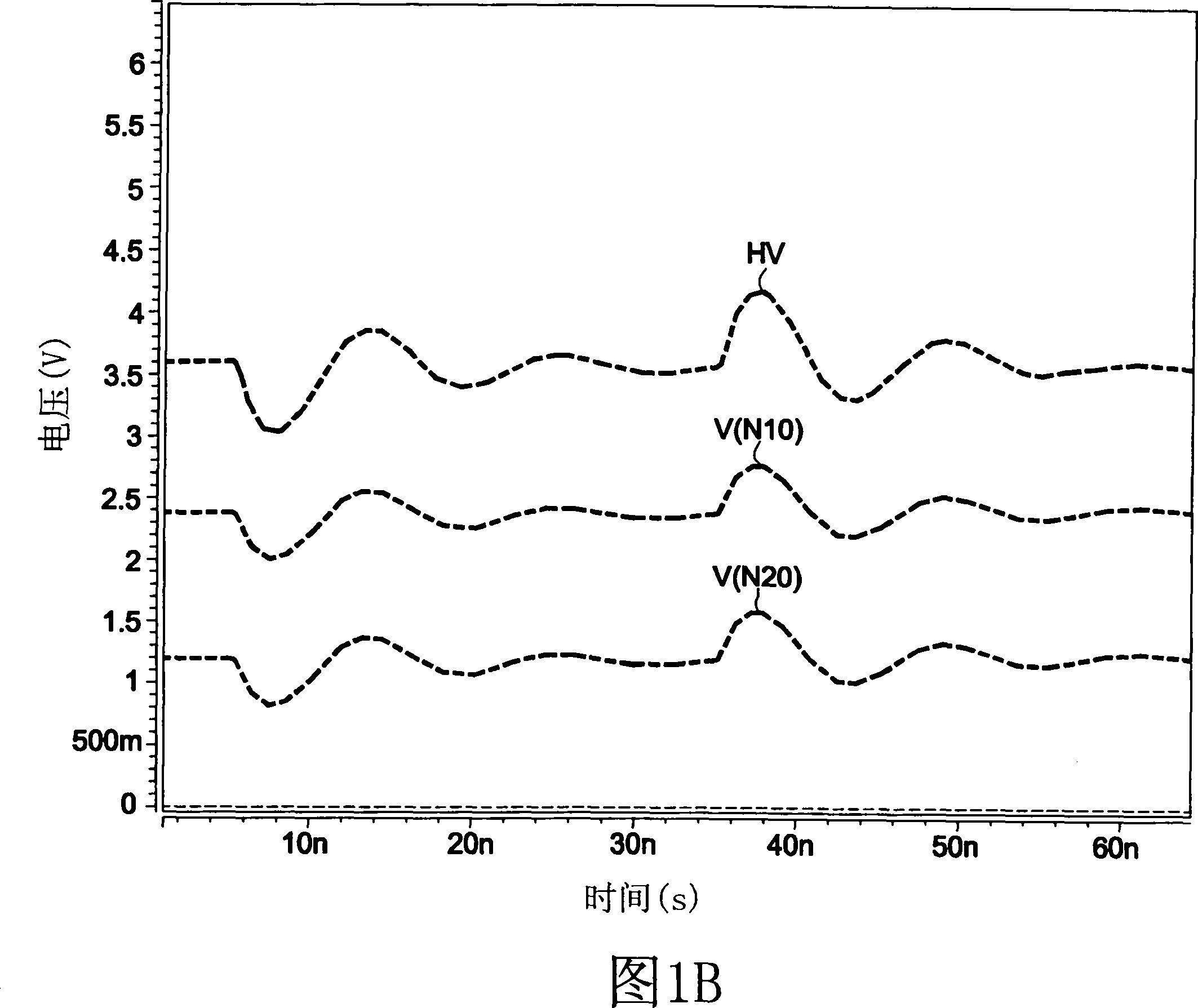 De-coupling capacitance circuit