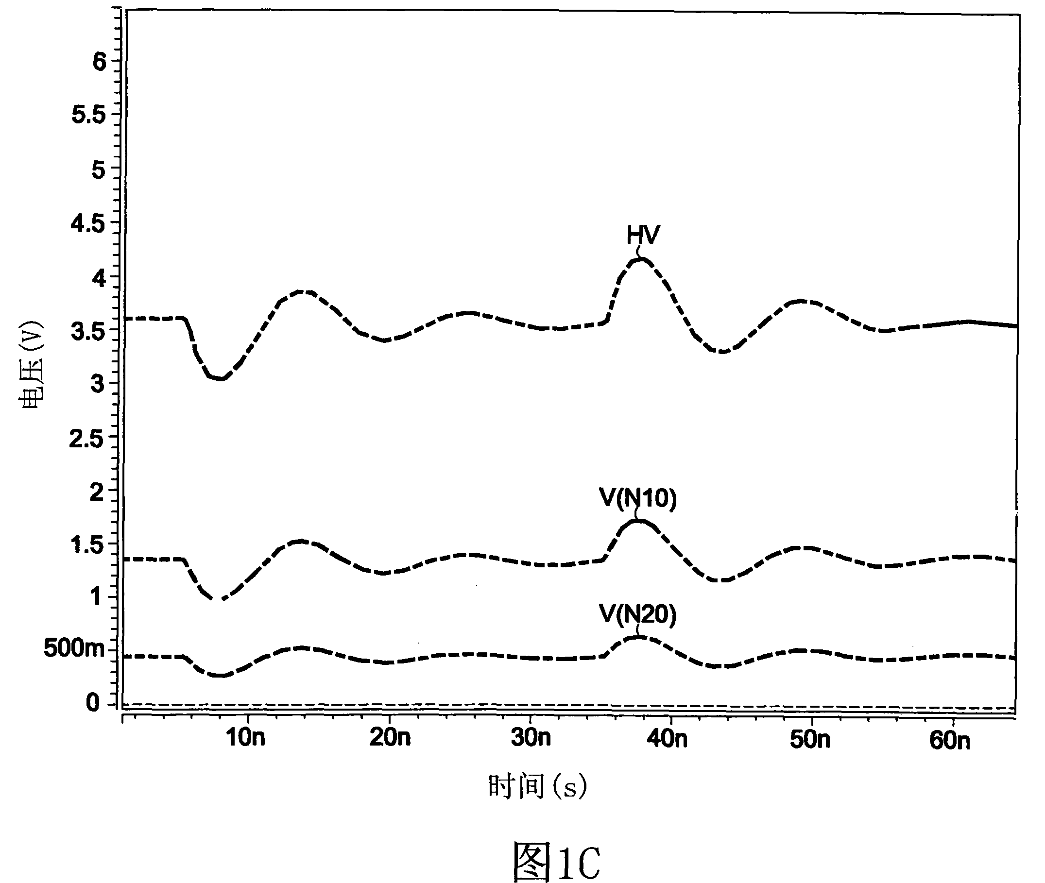 De-coupling capacitance circuit