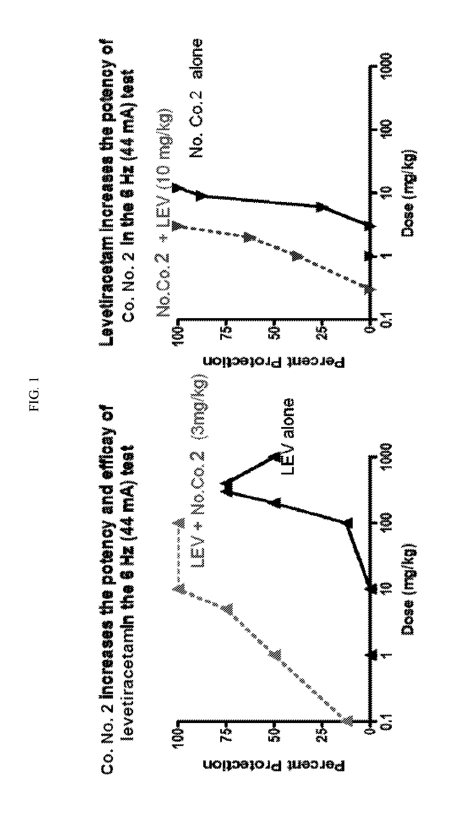 Combinations comprising positive allosteric modulators or orthosteric agonists of metabotropic glutamatergic receptor subtype 2 and their use