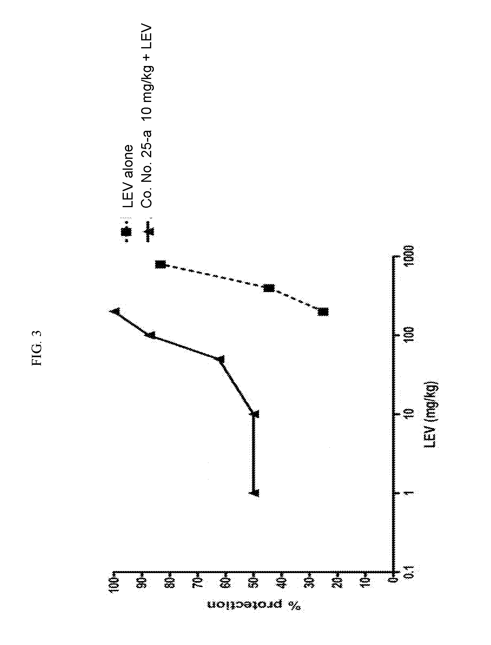 Combinations comprising positive allosteric modulators or orthosteric agonists of metabotropic glutamatergic receptor subtype 2 and their use