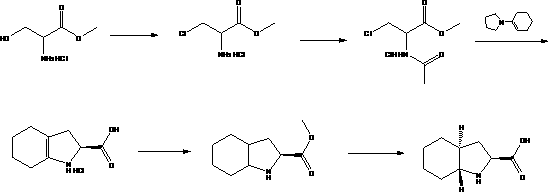 Preparation method of trandolapril midbody (2S, 3aR, 7aS)-octahydro-1H-indole-2-carboxylic acid