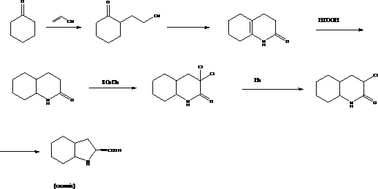 Preparation method of trandolapril midbody (2S, 3aR, 7aS)-octahydro-1H-indole-2-carboxylic acid