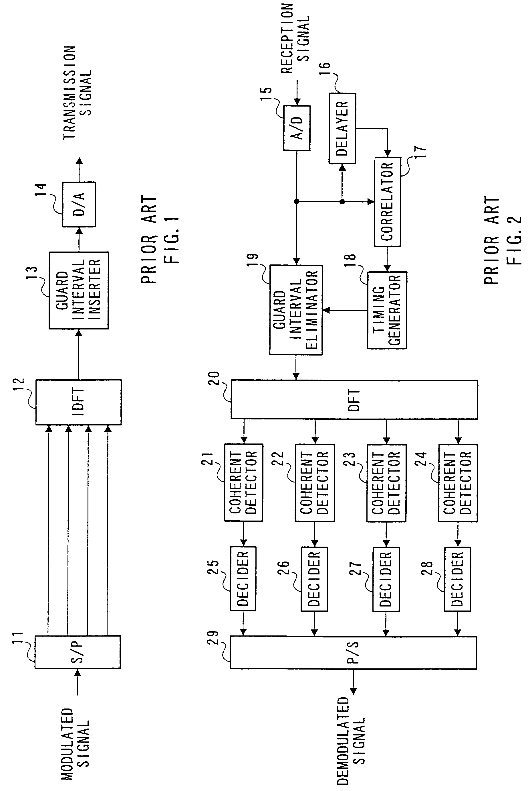 Method and apparatus for setting a guard interval in an OFDM communication