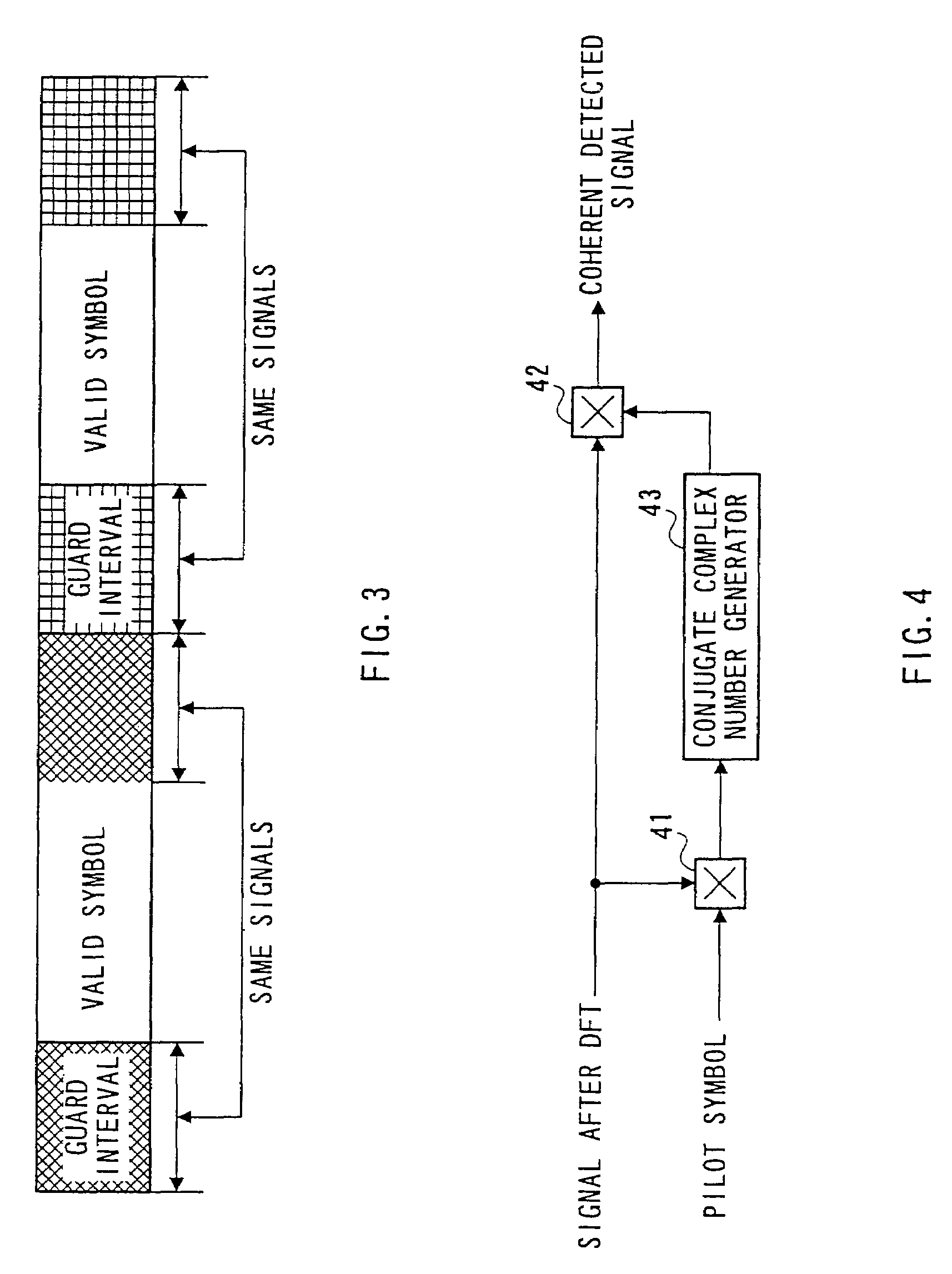 Method and apparatus for setting a guard interval in an OFDM communication