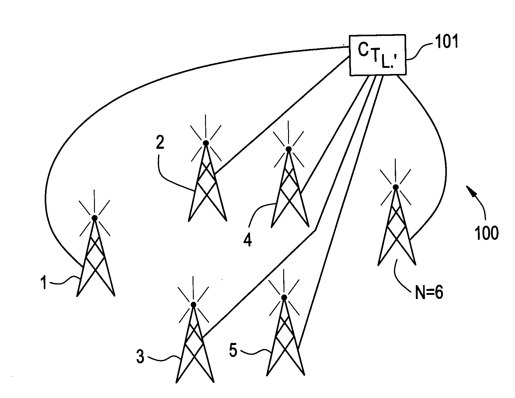 Computing optimal channel allocations using decomposition methods and related devices