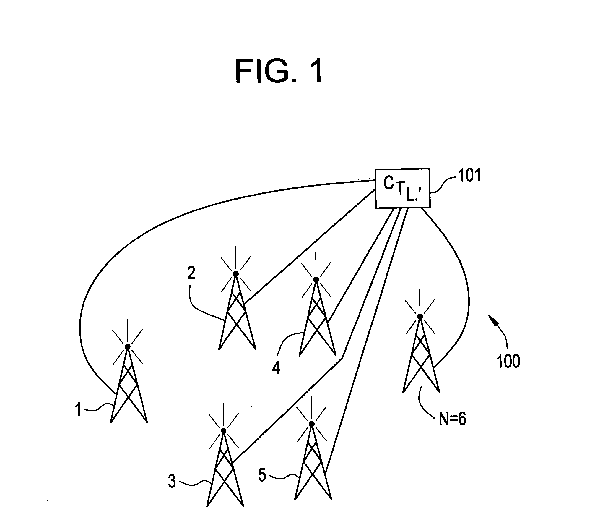 Computing optimal channel allocations using decomposition methods and related devices