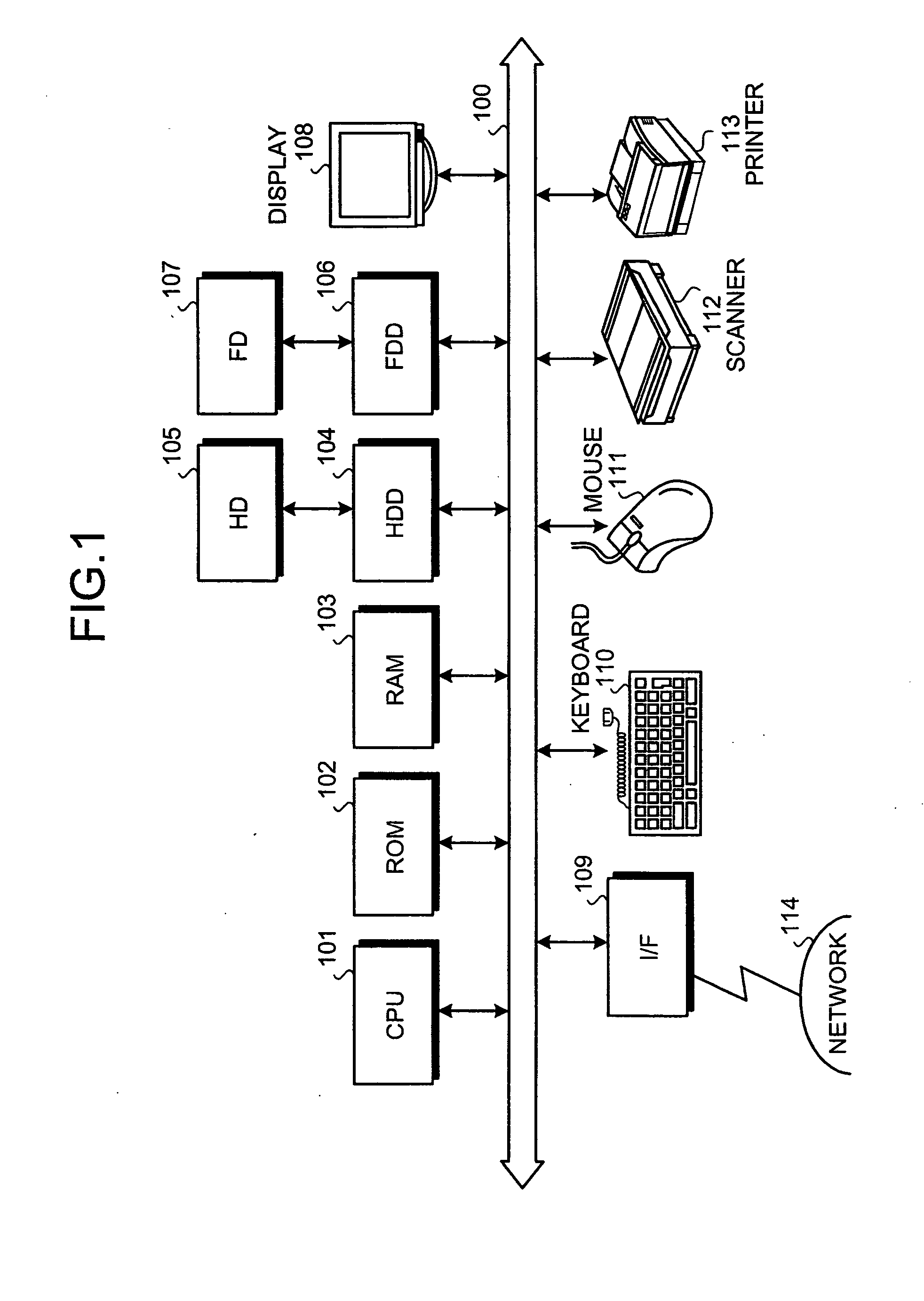 Form processing method, form processing device, and computer product