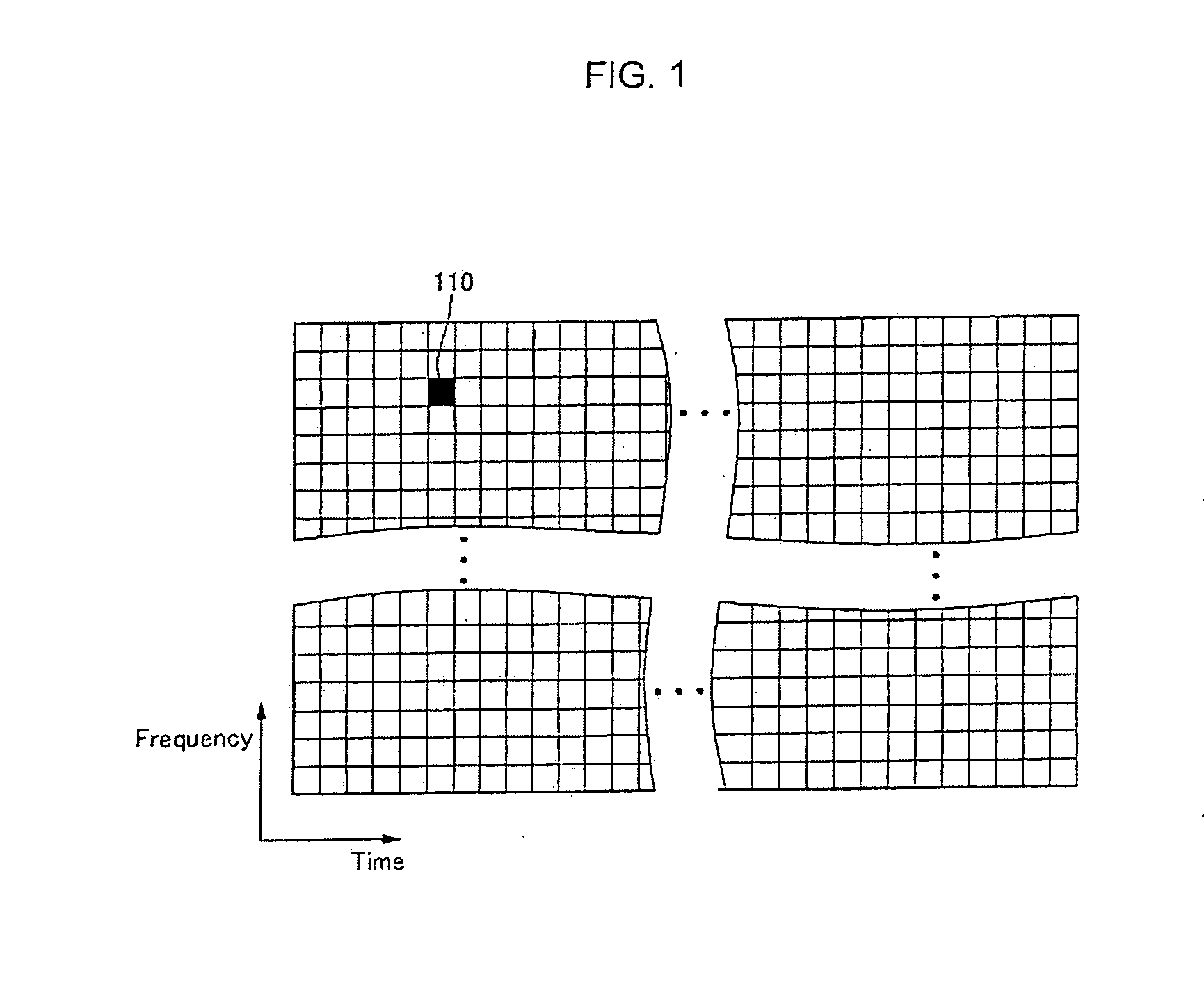 Method for resource partition, assignment, transmission and reception for inter-cell interference migration in downlink of OFDM cellular systems
