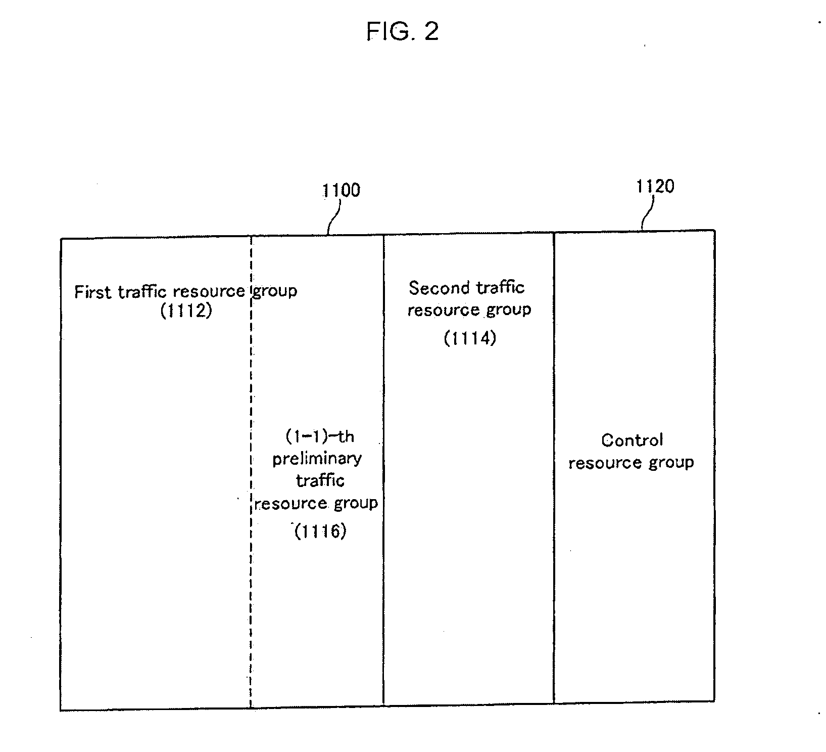 Method for resource partition, assignment, transmission and reception for inter-cell interference migration in downlink of OFDM cellular systems