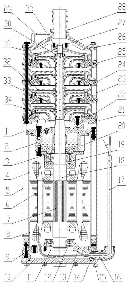 Submersible electric pump with intermediate bearing as main stress bearing