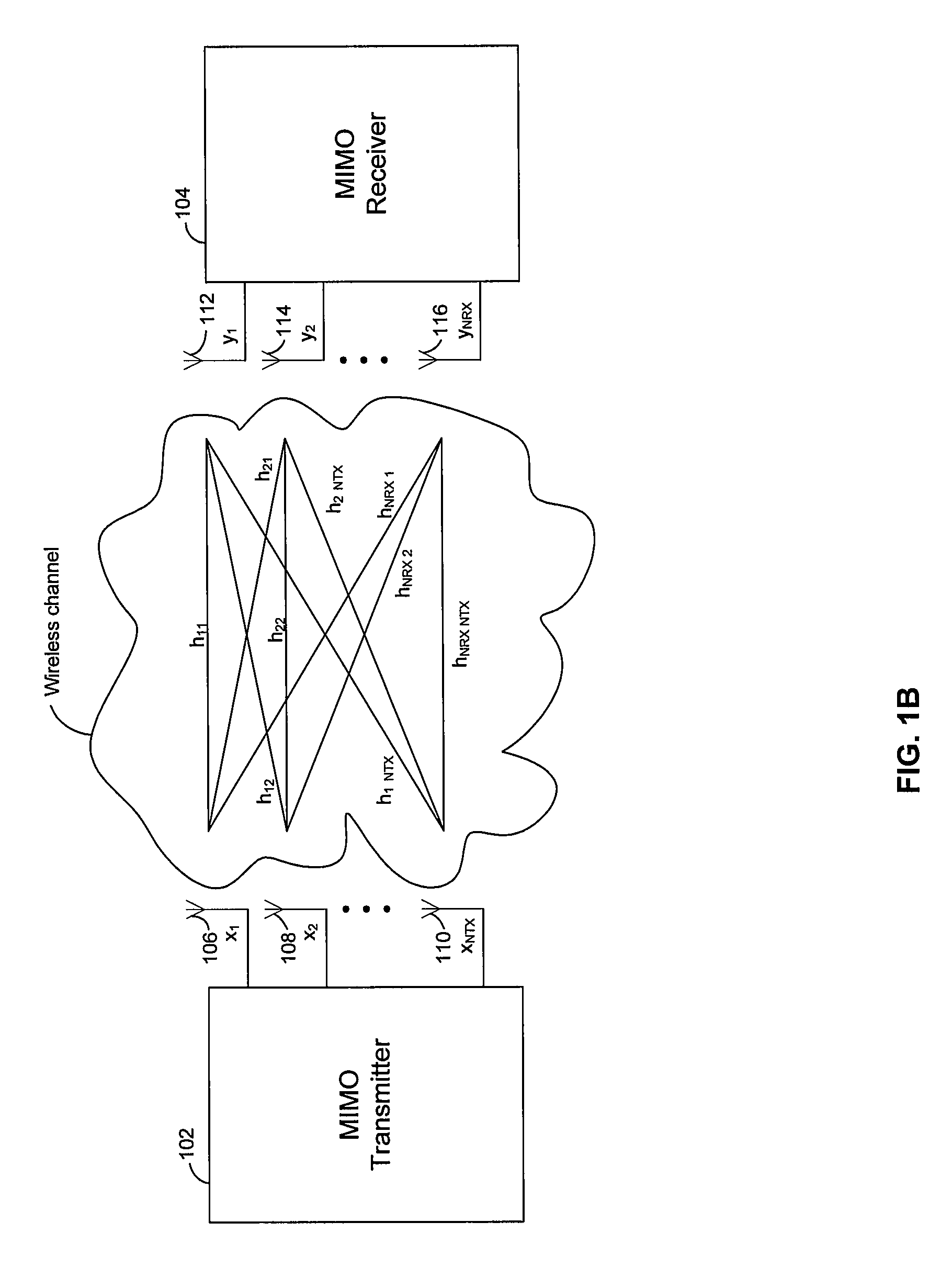 Method and system for an alternating delta quantizer for limited feedback MIMO pre-coders