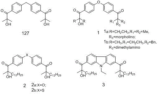 Novel hydroxy-ketone photoinitiator and preparation and application thereof