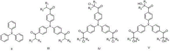 Novel hydroxy-ketone photoinitiator and preparation and application thereof