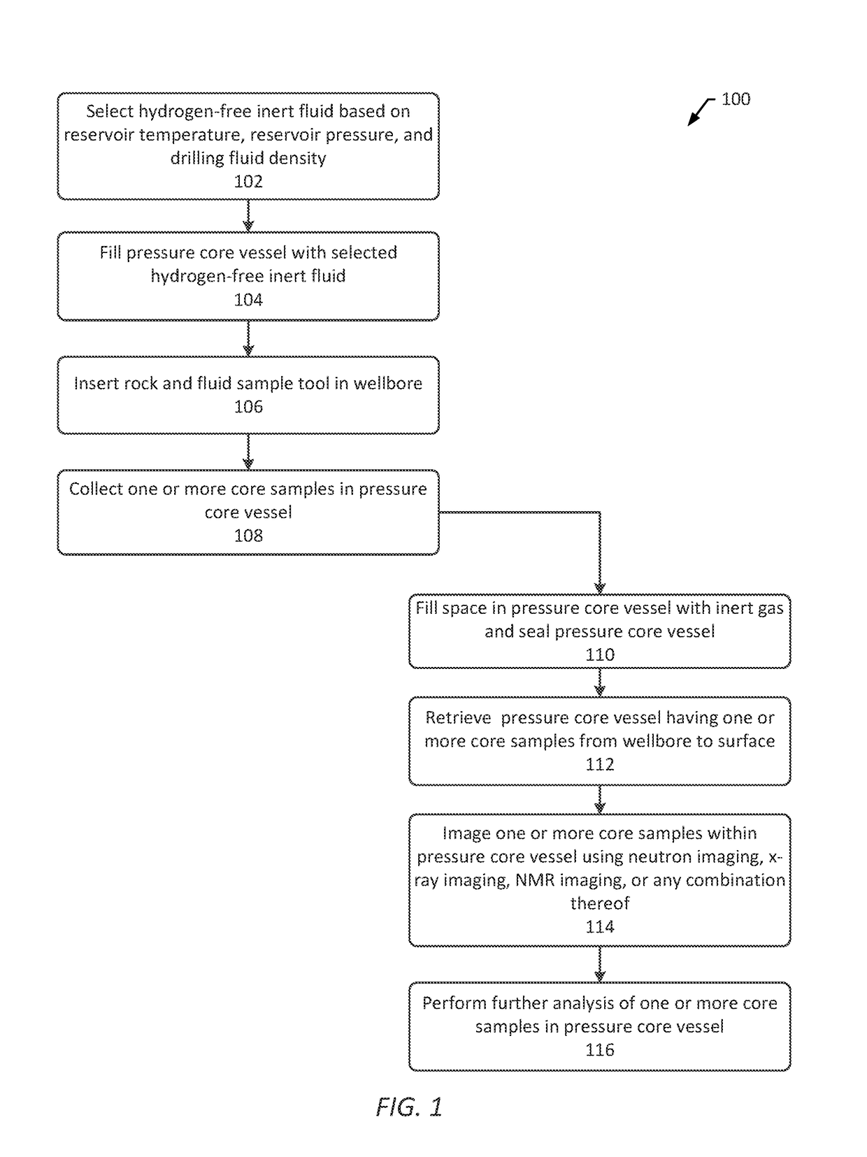 Methods and Apparatus for Collecting and Preserving Core Samples from a Reservoir