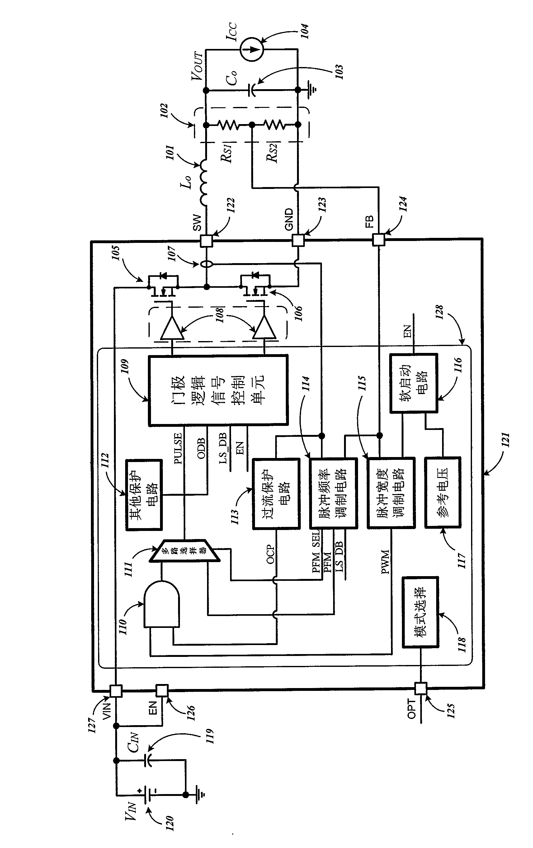 Control method and circuit of double-module modulation and mode smooth conversion switching power supply