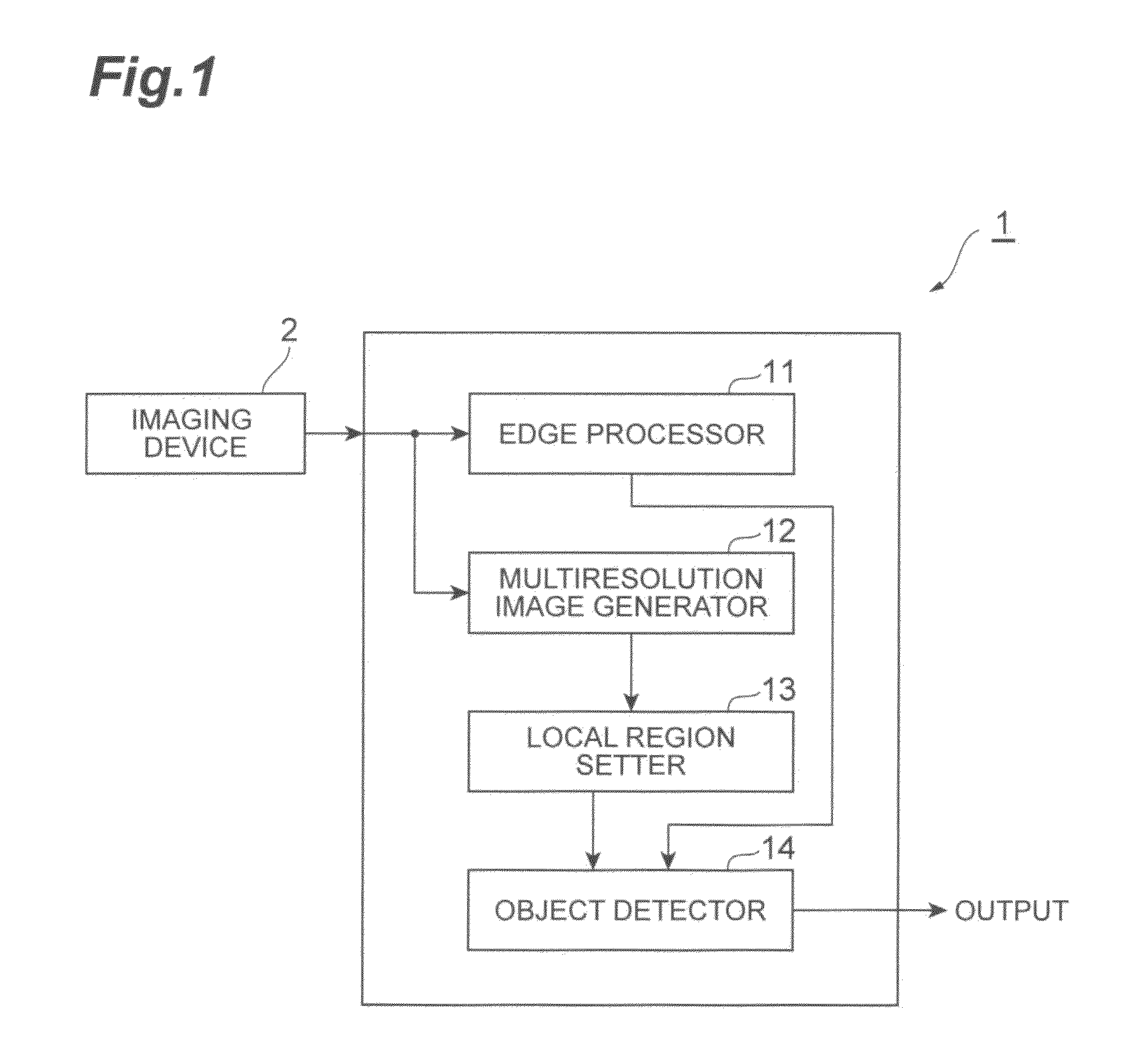 Image processor and image processing method