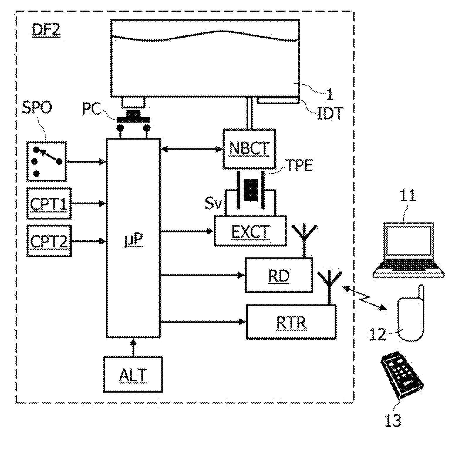 Control method of a device for nebulizing liquids into the air