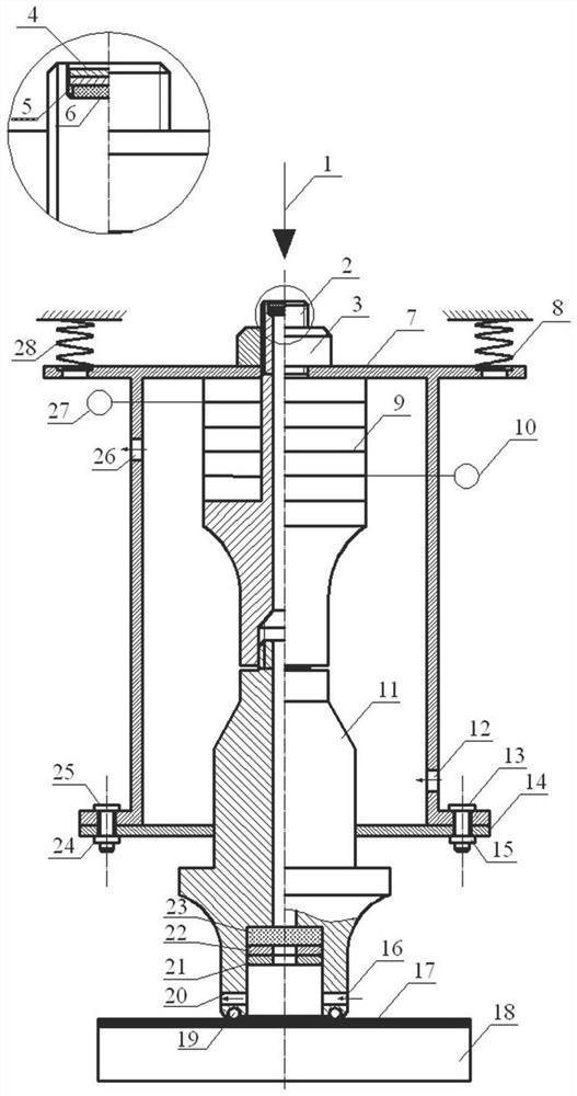 An Ultrasonic Vibration Device for Coaxial Ultrasonic Assisted Laser Shot Peening