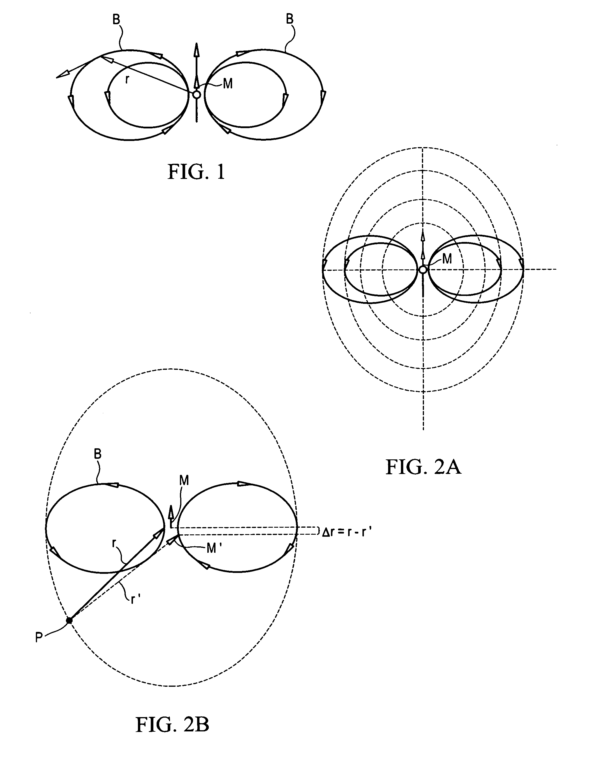 Magnetic anomaly surveillance system using spherical trilateration