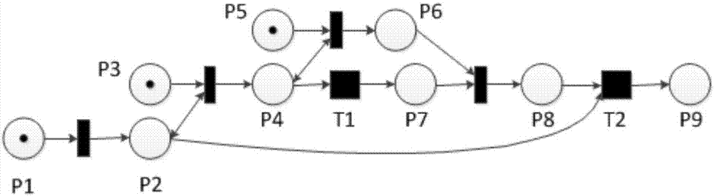 A Reliability Modeling Method for Complex Electromechanical Systems Based on Petri Nets