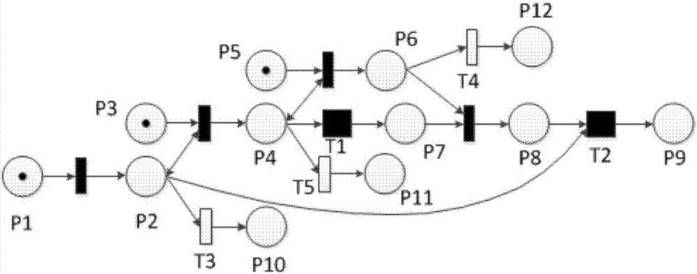 A Reliability Modeling Method for Complex Electromechanical Systems Based on Petri Nets