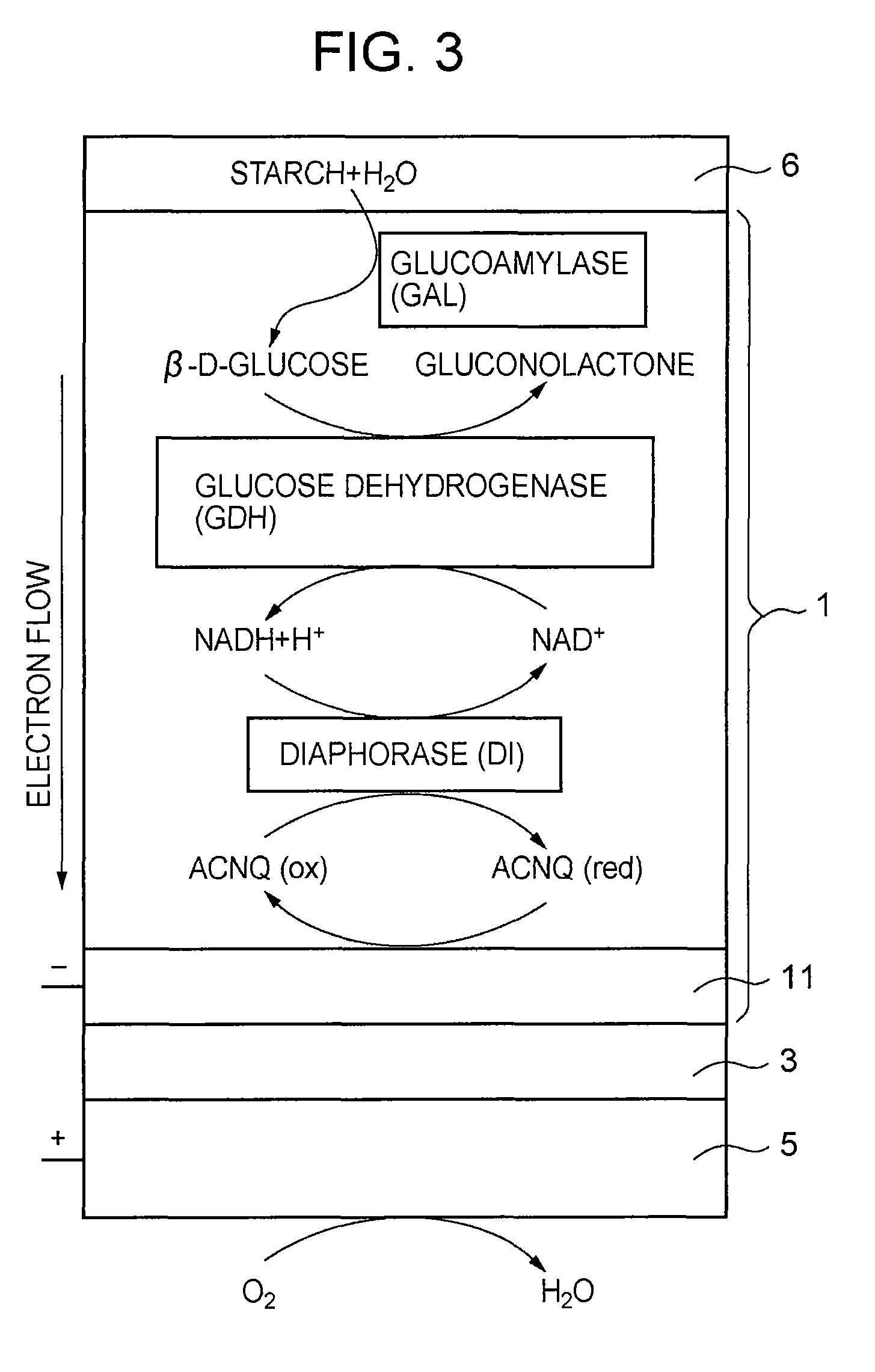 Fuel cell, electronic device, movable body, power generation system, and congeneration system