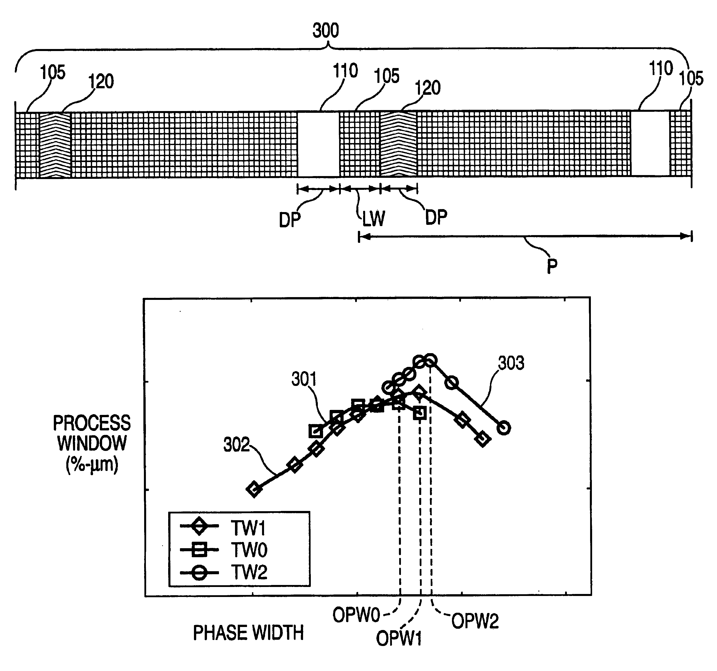 Alternating phase shift mask design with optimized phase shapes