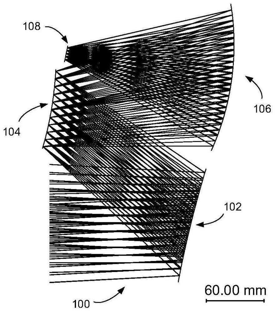 Off-axis three-mirror imaging system based on free-form surface substrate phase element