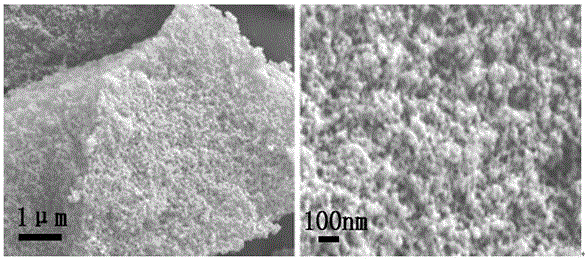 Novel hydrophobic silica aerogel composite separator for lithium ion battery
