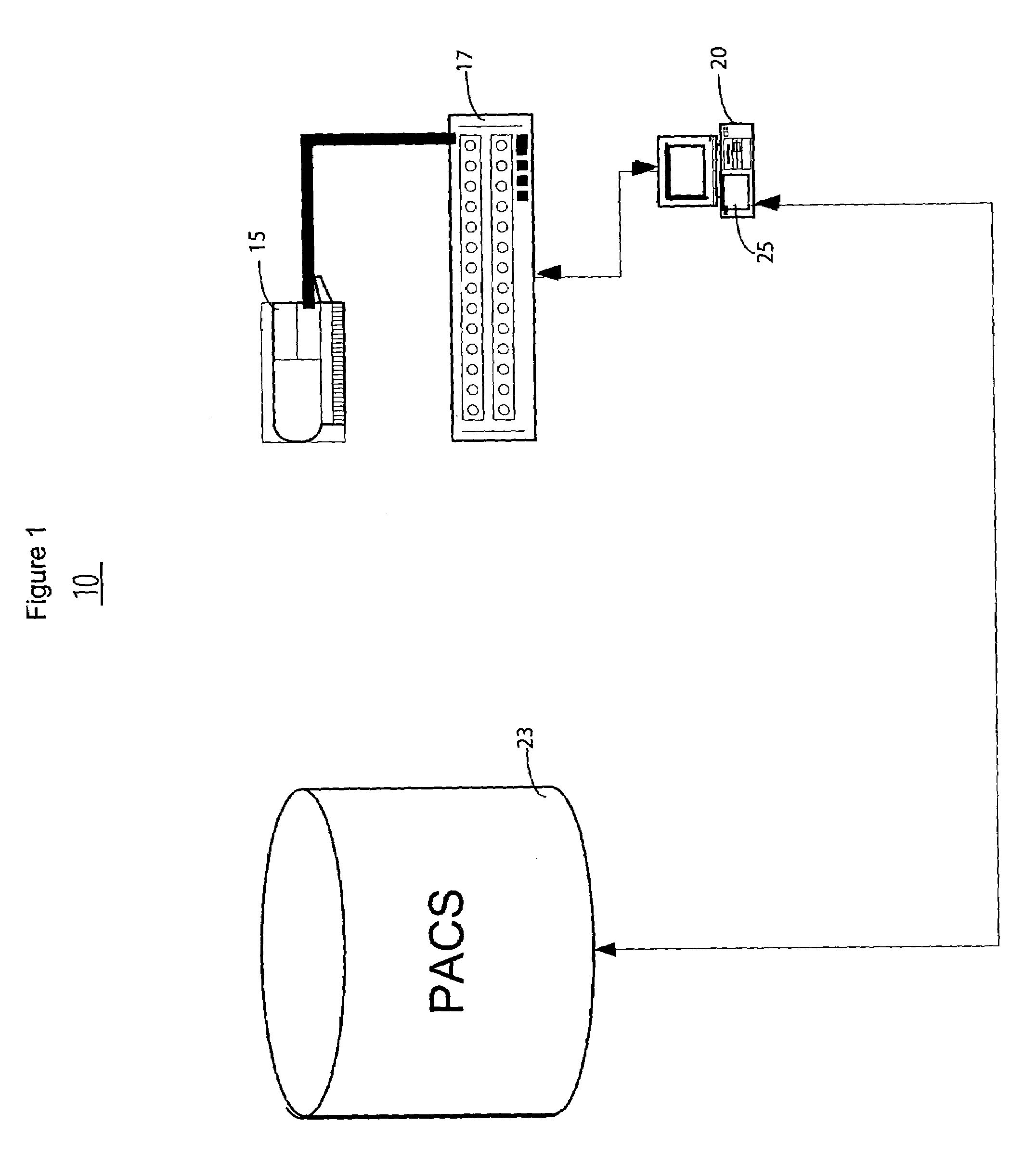 Beam therapy treatment user interface monitoring and recording system