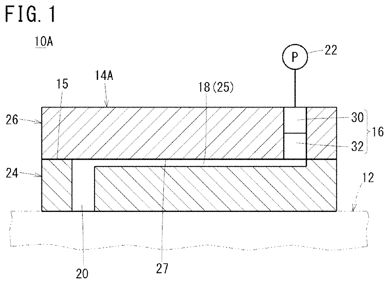 Throttle unit and a static pressure bearing device equipped with the throttle unit, and a method of manufacturing a grooved block