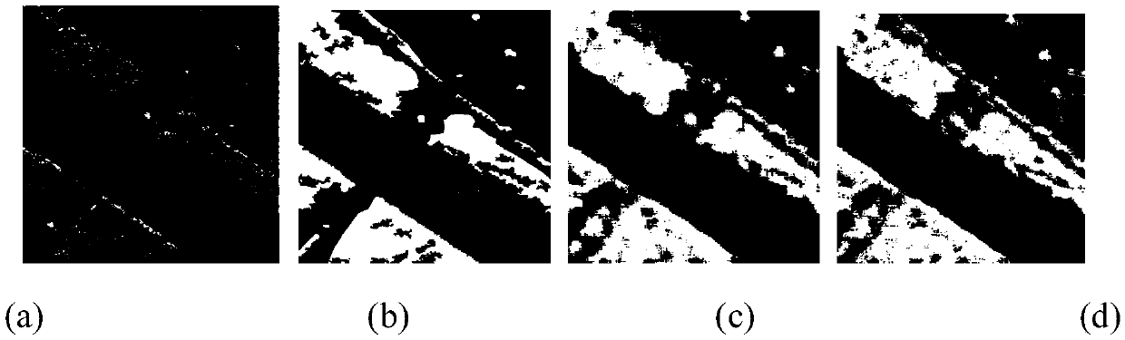 A high-resolution SAR image classification method based on intensity ratio and spatial structure feature extraction