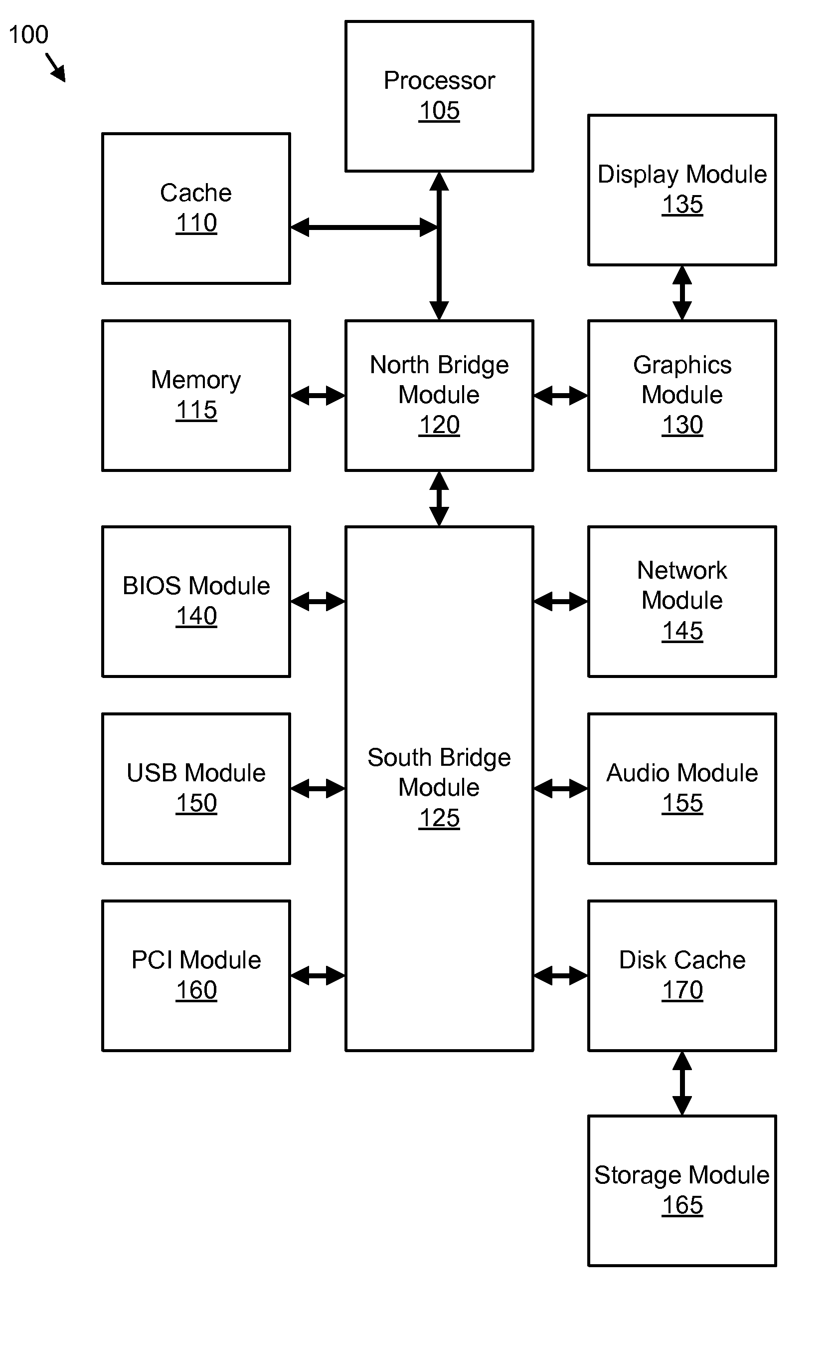Method, apparatus, and system for quiescing a boot environment
