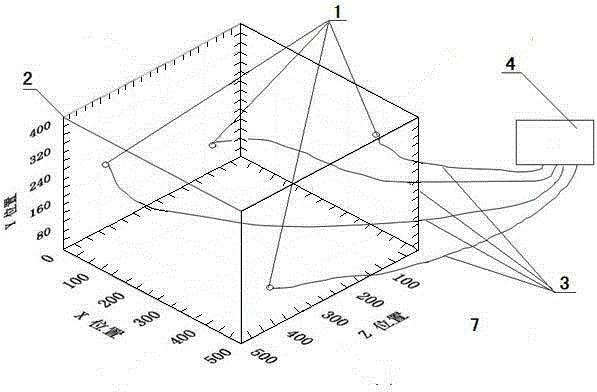 Accurate positioning method for concrete crack