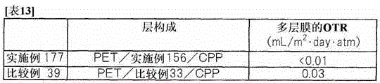 Ethylene-vinyl alcohol copolymer-containing resin composition, film, laminate, packaging material, vacuum heat-insulating body, film production method, and laminate production method