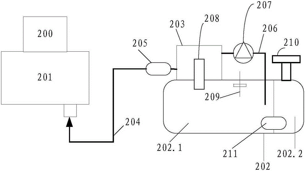 Engine oil supplementation system and oil supplementation method thereof